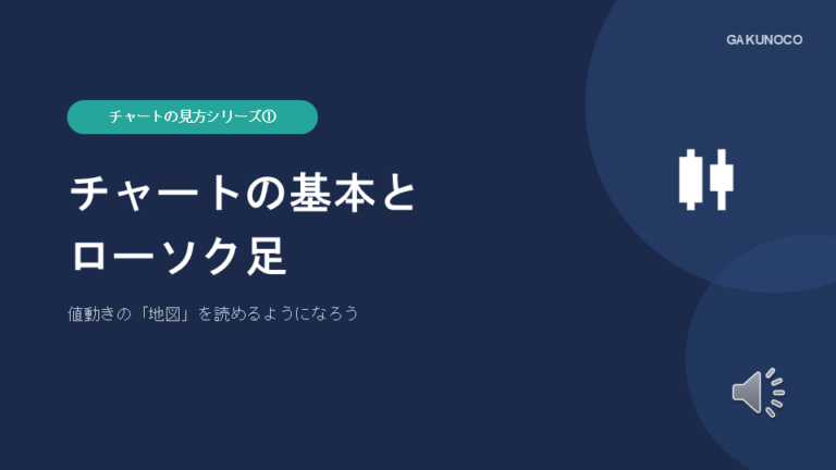 チャートの見方シリーズ①前編